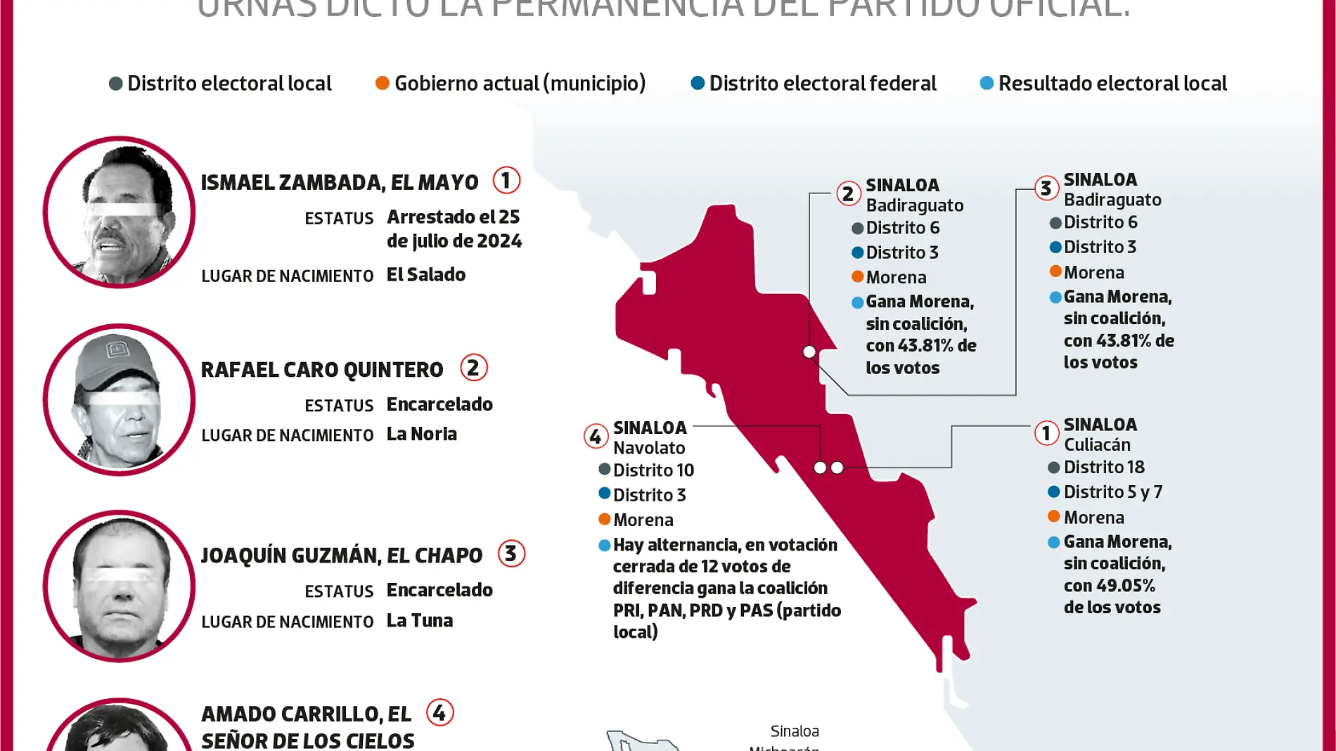 Narcos NACIONAL WEB-01